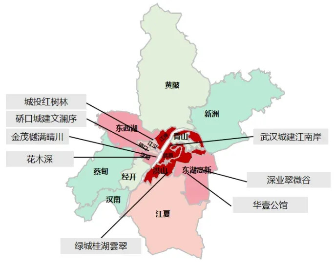中西部新开盘谍报：整体推盘增加，不同项目间去化分化显著