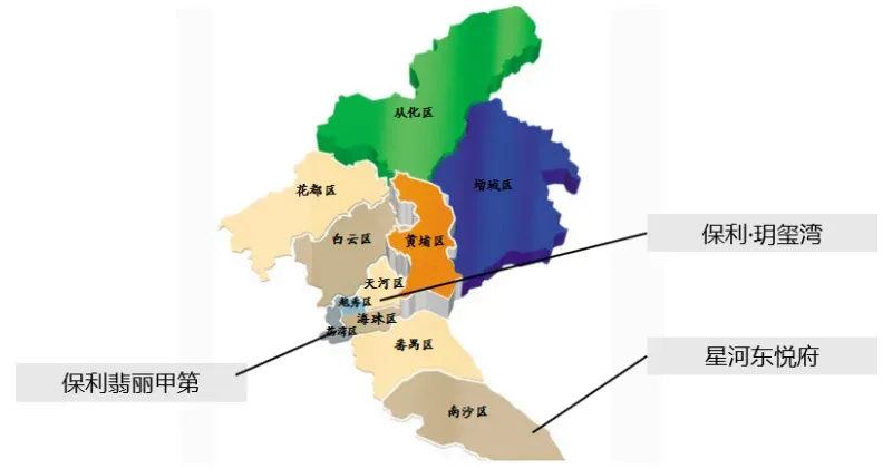 华南区新开盘谍报:整体开盘量增加,个盘去化表现良好