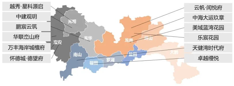 华南区新开盘谍报:整体开盘量增加,个盘去化表现良好