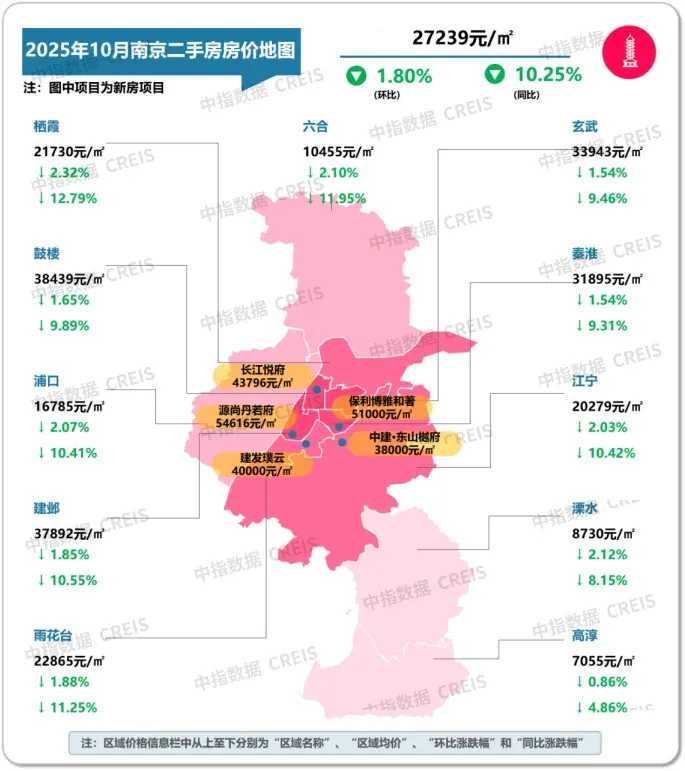 2025年10月十大城市二手房房价地图