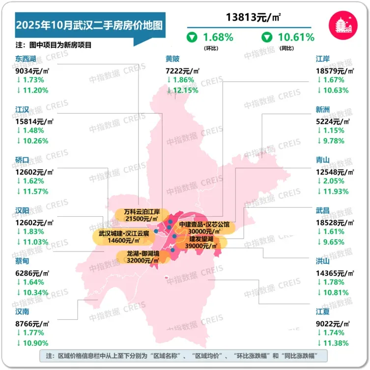 2025年10月十大城市二手房房价地图