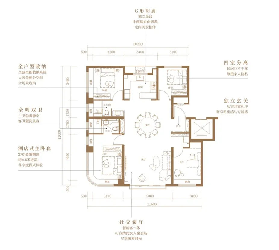 10月住宅产品月报:22城144平以上产品成交占比提升;华润置地上海公司发布新品