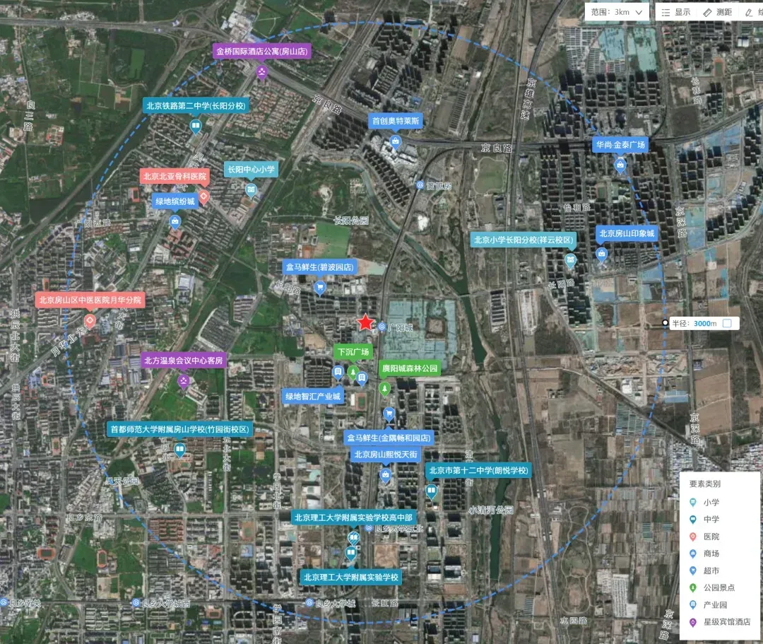 中指快评丨超百轮竞价，懋源终获松榆里地块，北京城建底价摘牌广阳城地块