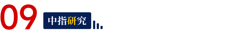 北京房地产未来五年怎么走？十大重点值得关注 | 十五五系列解读