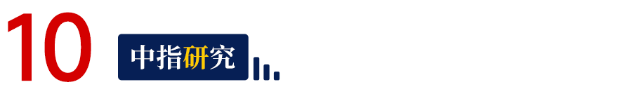 北京房地产未来五年怎么走？十大重点值得关注 | 十五五系列解读