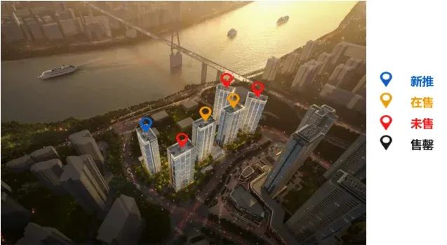 中西部新开盘谍报:整体开盘量降低,个盘去化表现良好
