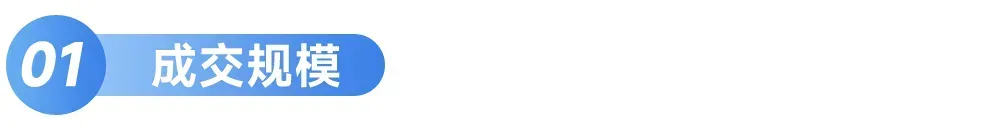 中国房地产市场2025总结&2026展望