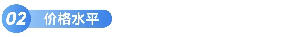 中国房地产市场2025总结&2026展望