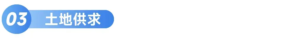 中国房地产市场2025总结&2026展望