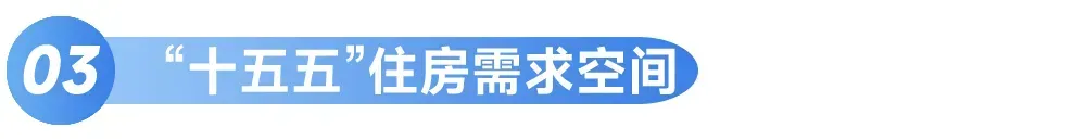 中国房地产市场2025总结&2026展望