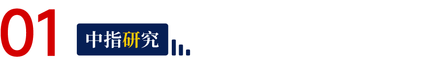 27个省份落地，明确“十五五”房地产重点