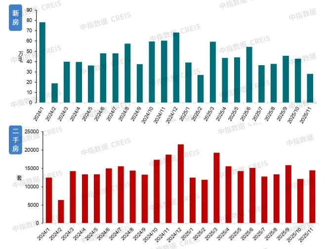 中指快评丨北京放宽非京籍及多孩家庭购房限制，影响有多大？