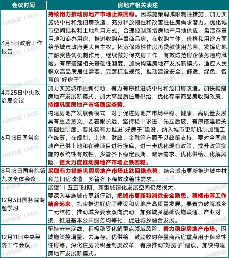 ����̵�حʮ��ؼ��ʣ���¥���������ƣ�