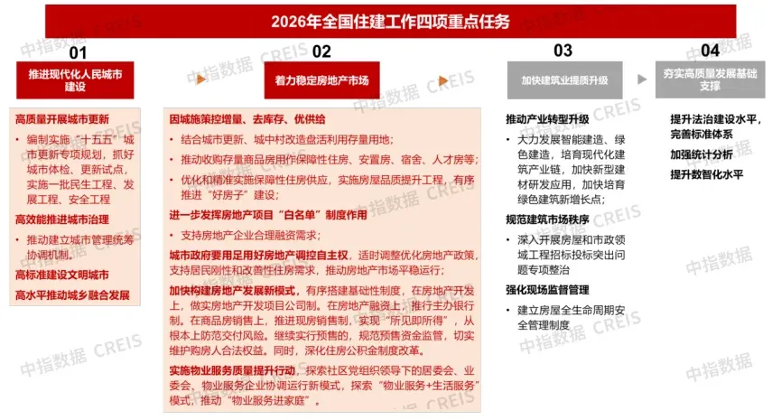 ����̵�حʮ��ؼ��ʣ���¥���������ƣ�