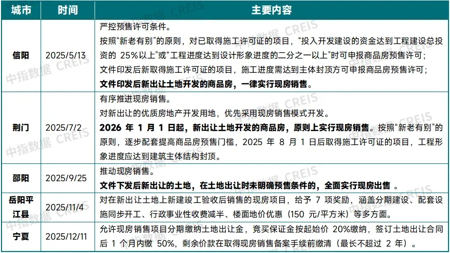 ����̵�حʮ��ؼ��ʣ���¥���������ƣ�