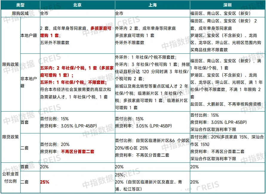 ����̵�حʮ��ؼ��ʣ���¥���������ƣ�