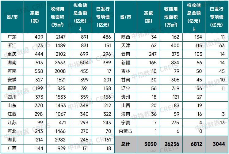 ����̵�حʮ��ؼ��ʣ���¥���������ƣ�