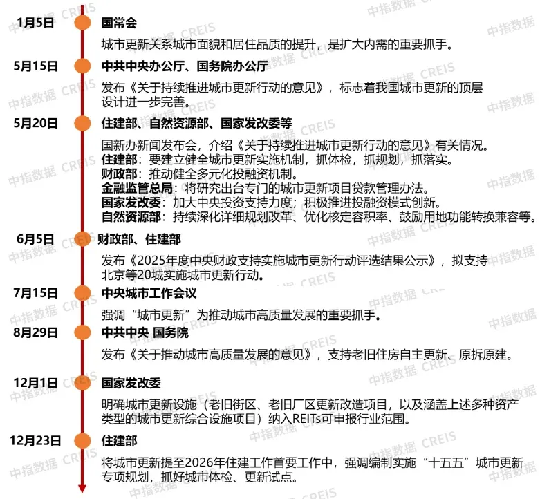 ����̵�حʮ��ؼ��ʣ���¥���������ƣ�