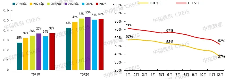 2026年中国房地产市场展望