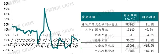 2026年中国房地产市场展望
