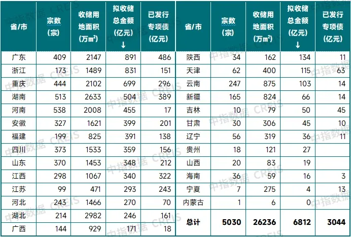 2026年中国房地产市场展望