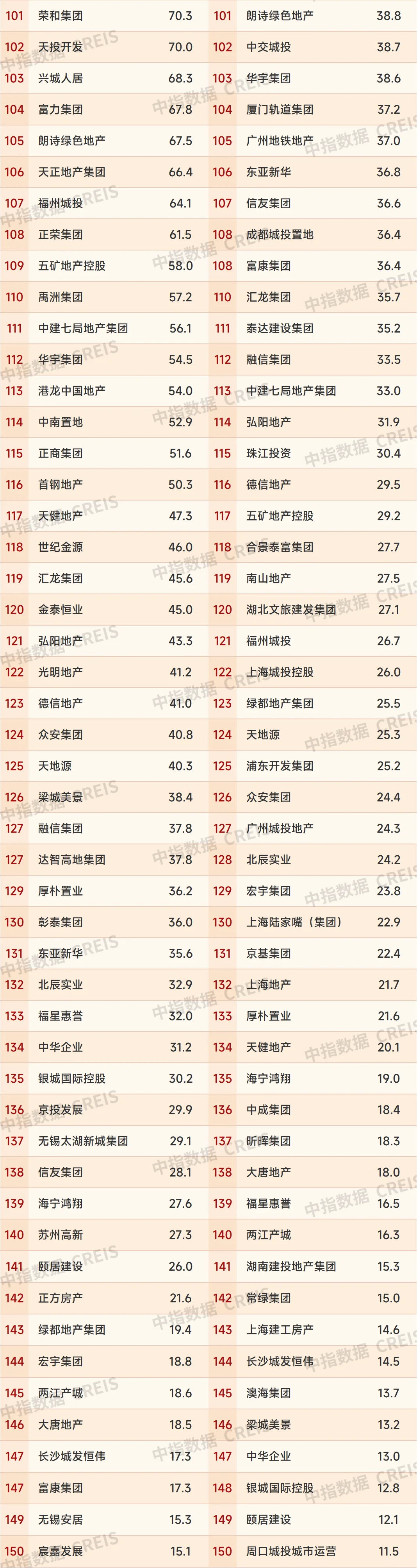 2026年中国房地产市场展望