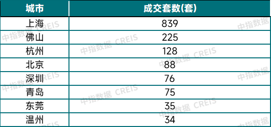 《求是》开年刊文“稳预期”信号拉满，1月楼市开门红可期？
