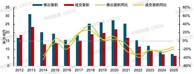 《求是》开年刊文“稳预期”信号拉满，1月楼市开门红可期？