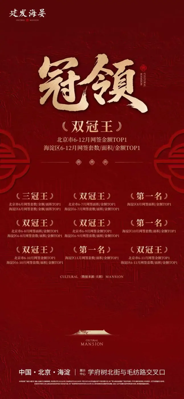 2025北京楼市高亮，建发海晏凭实力一路向上