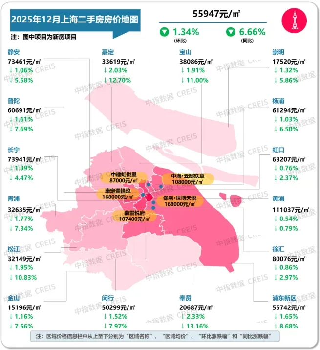 2025年12月十大城市二手房房价地图
