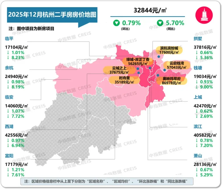 2025年12月十大城市二手房房价地图