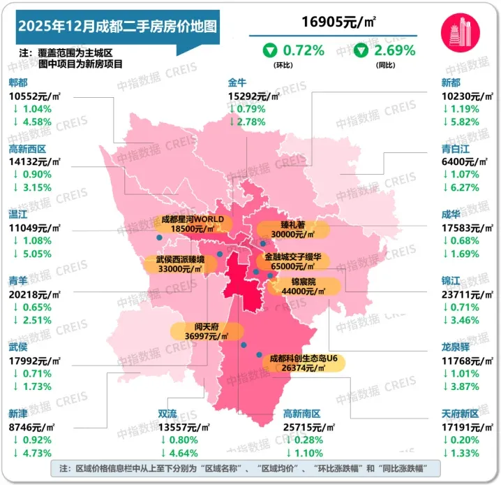 2025年12月十大城市二手房房价地图