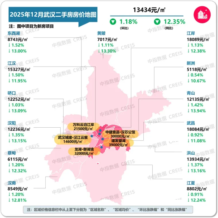 2025年12月十大城市二手房房价地图