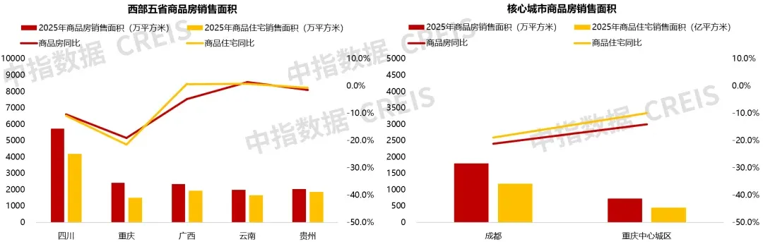 笃行当下，“好房子”筑基，助力西部房企高质量发展