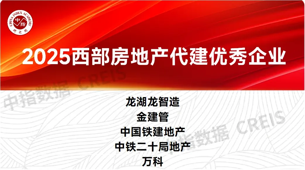 笃行当下，“好房子”筑基，助力西部房企高质量发展