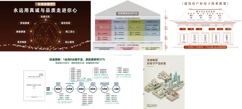 笃行当下，“好房子”筑基，助力西部房企高质量发展