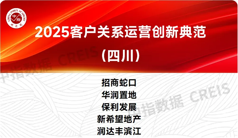 笃行当下，“好房子”筑基，助力西部房企高质量发展