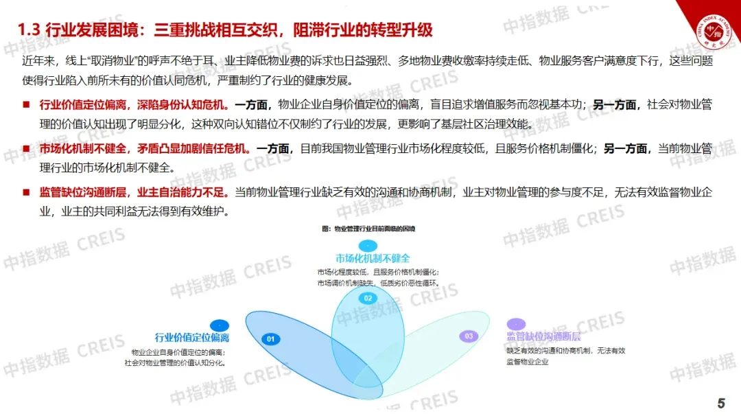 品质物管“好服务”专题分享会 | 如何落实物业服务质量提升行动