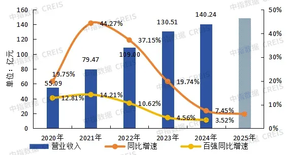 静水深流：剖析中海物业的稳健韧性与长期价值
