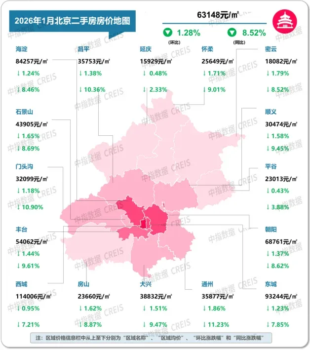 2026年1月十大城市二手房房价地图