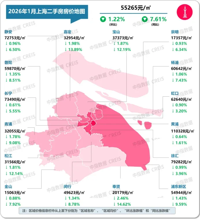 2026年1月十大城市二手房房价地图