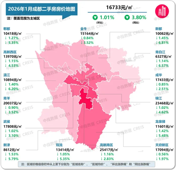 2026年1月十大城市二手房房价地图