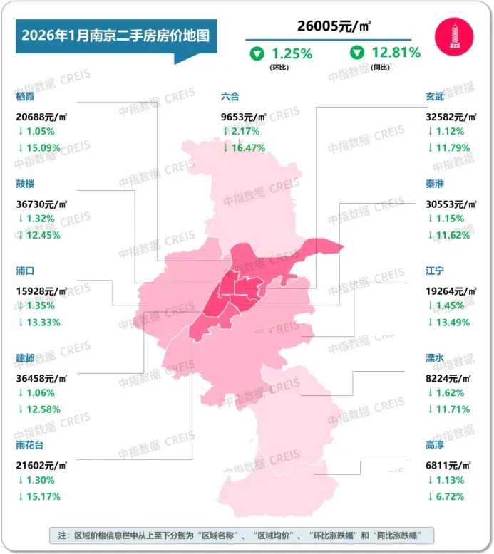 2026年1月十大城市二手房房价地图