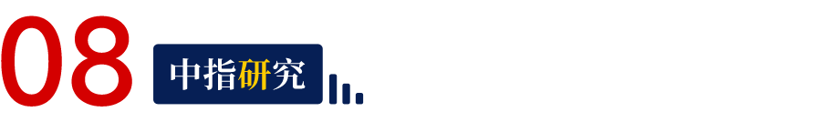 中指快评丨两会定调！2026如何稳楼市？