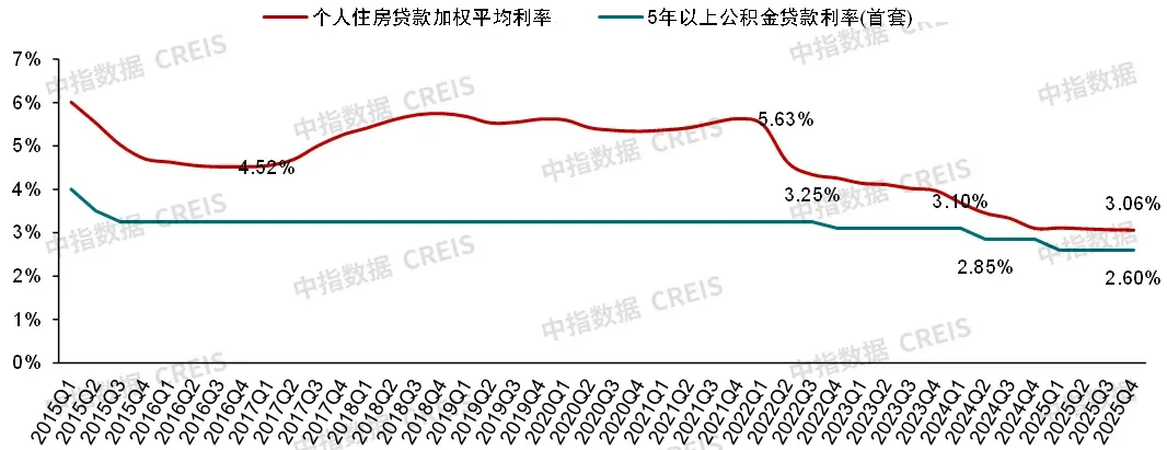 经济主题记者会：财政政策力度给足！
