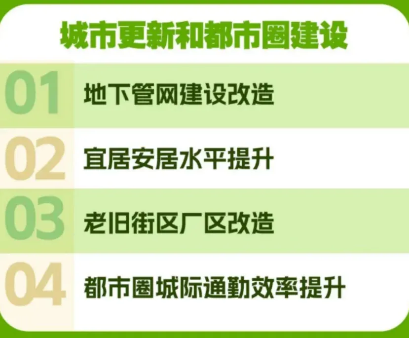 揭秘物业新战场，“城市大管家”赛道为物业企业带来新机遇