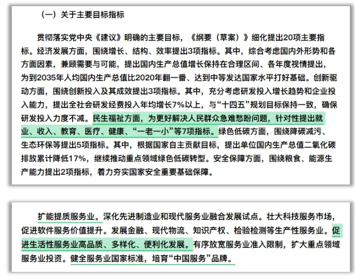重要！两会定调，物业社区增值服务未来重点在这里