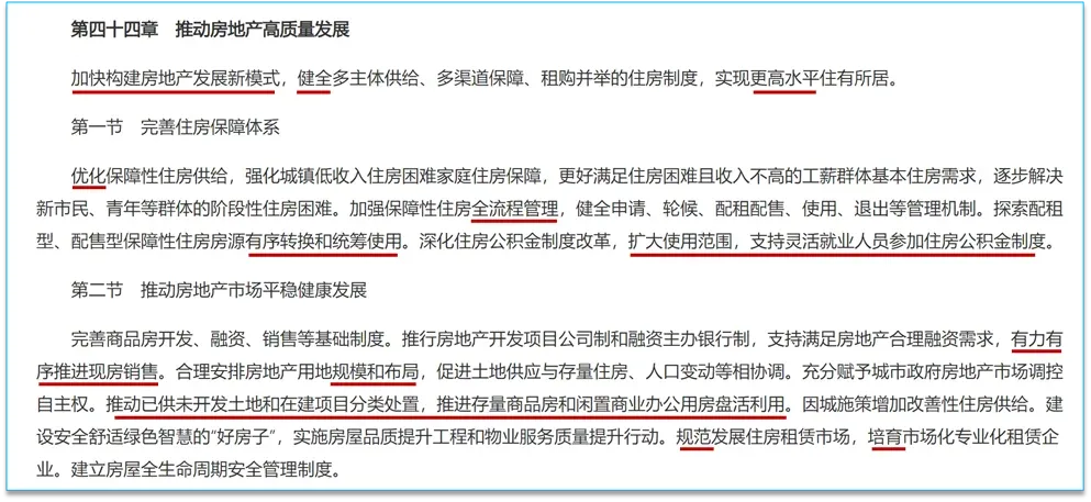 未来五年，房地产“分量”更重了！