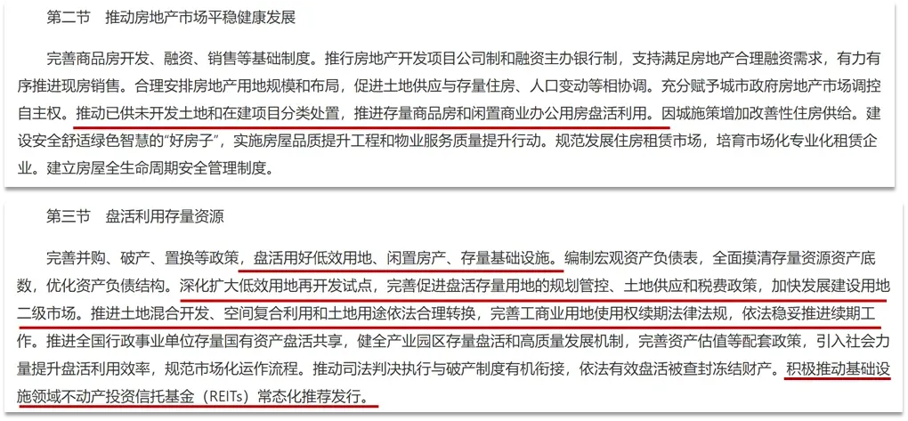 未来五年，房地产“分量”更重了！