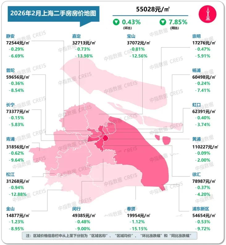 2026年2月十大城市二手房房价地图